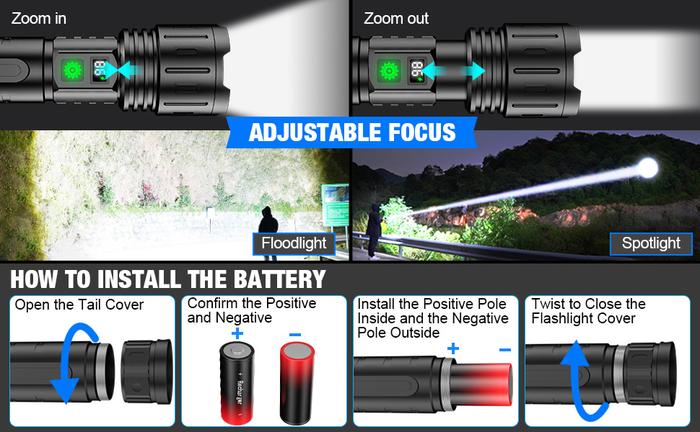 100000LM Super Bright Rechargeable Tactical LED Flashlight, World's Brightest Flashlight with 5 Modes and Waterproof Design