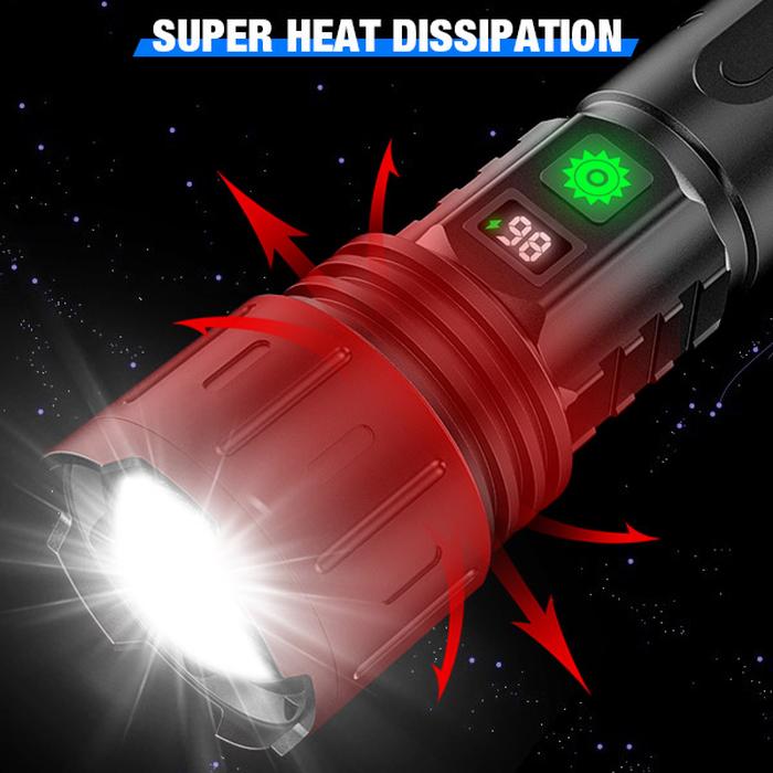 100000LM Super Bright Rechargeable Tactical LED Flashlight, World's Brightest Flashlight with 5 Modes and Waterproof Design