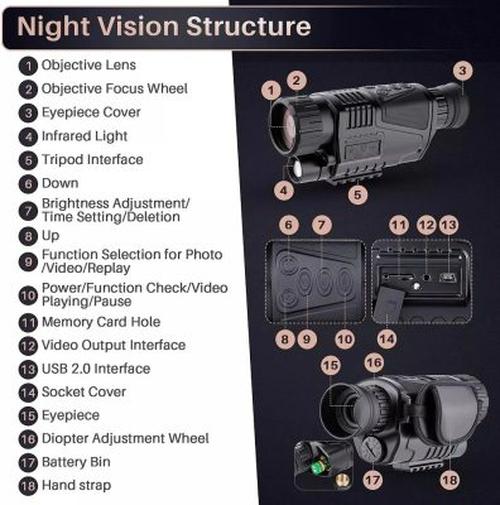200M Full Dark Digital Night Vision Monocular for Hunting Video Recording
