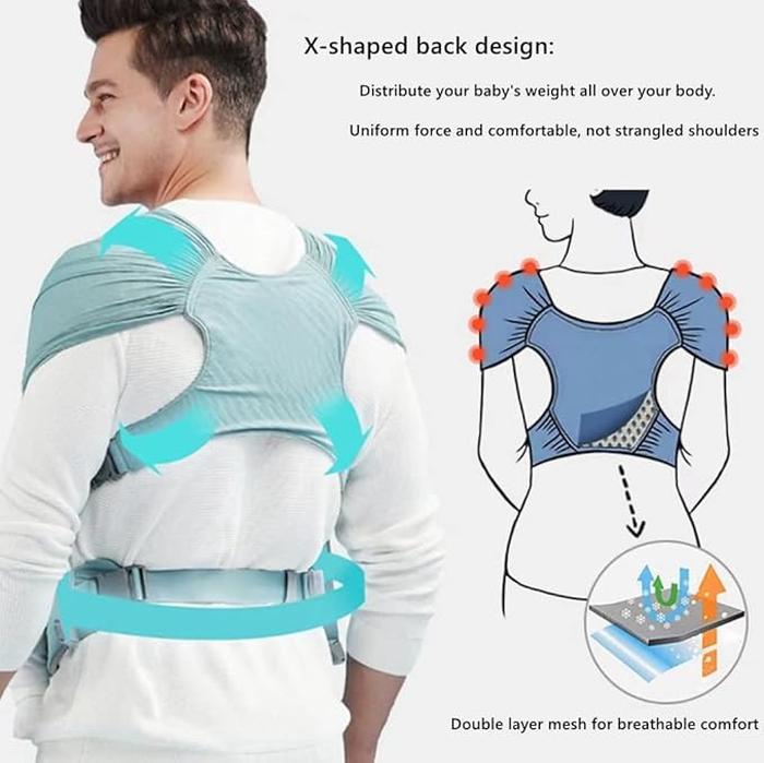 Baby Sling Wrap Stretchy Carrier