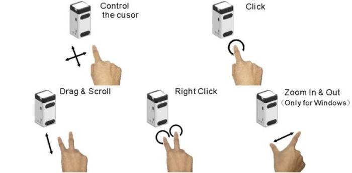 Bluetooth Virtual Laser Keyboard