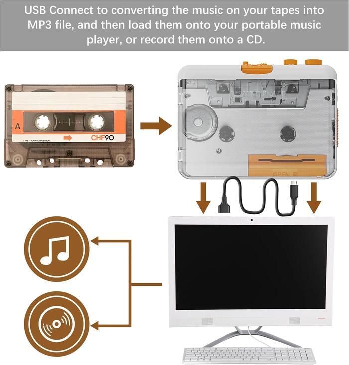 Cassette Player, Portable Tape Player Drive USB Cassette to MP3 Converter with Earphone Volume Control, Plug and Play