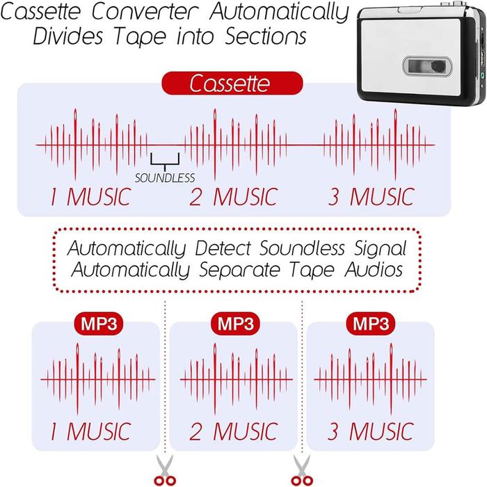 Cassette Tape To USB Converter, Cassette Tape Player Record Tape to MP3 Digital Converter, Portable Cassette Player