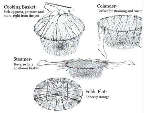 Foldable Frying Basket