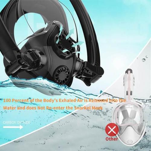 Full Face Snorkel Mask Best Scuba Mask, Double Tube Silicone Full Dry Diving Headgear