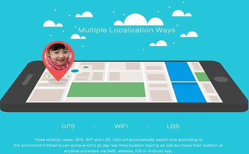 Gps Tracker For Kids