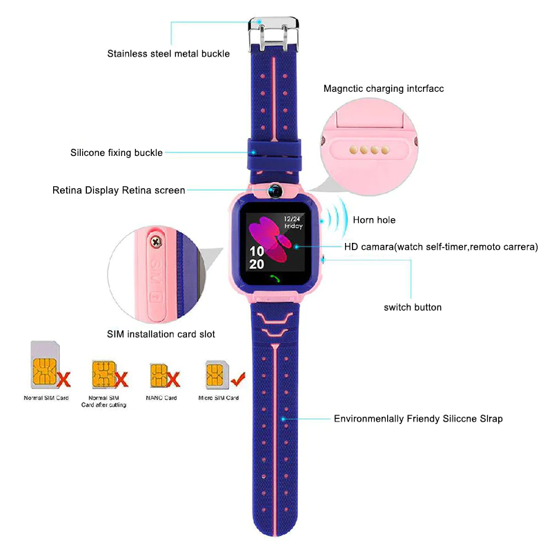 Kids Smart Watch with GPS Tracker, Child Safety, Positioning, Call &amp; Photo