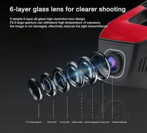 Lens Dash Cam, Car Security Camera Recording System