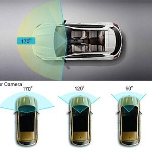 Lens Dash Cam, Car Security Camera Recording System