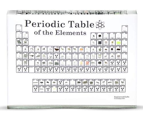 Periodic Table Display With Real Elements