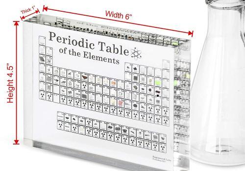 Periodic Table Display With Real Elements