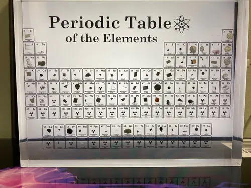 Periodic Table Display With Real Elements photo review