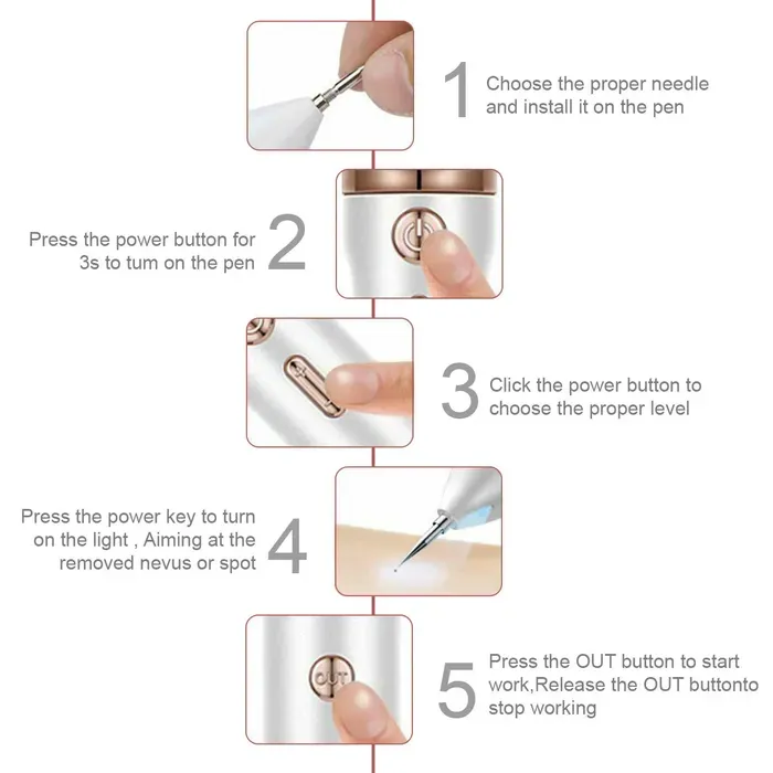 Plasma Pen To Remove Skin Tags, Moles And Warns