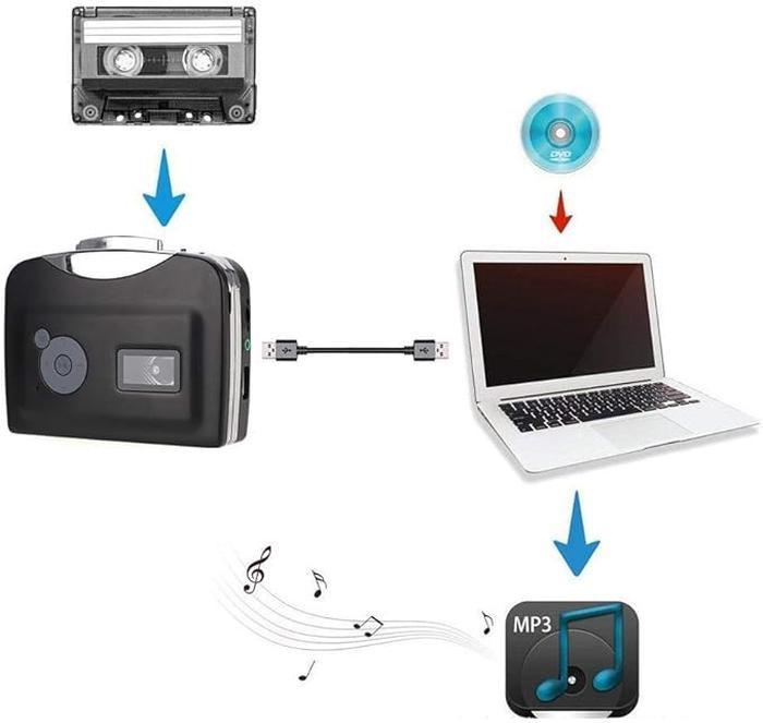 Portable Cassette Player Tape Convert to MP3 via USB Compatible, USB Cassette Player, Portable Stereo Tape to MP3 Converter