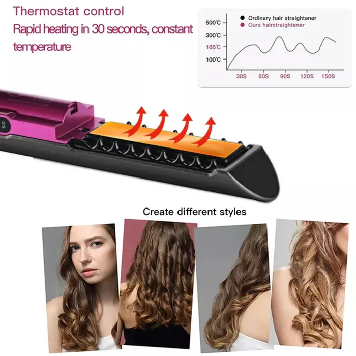 Professional 2-in-1 Cordless Hair Straightener and Curler