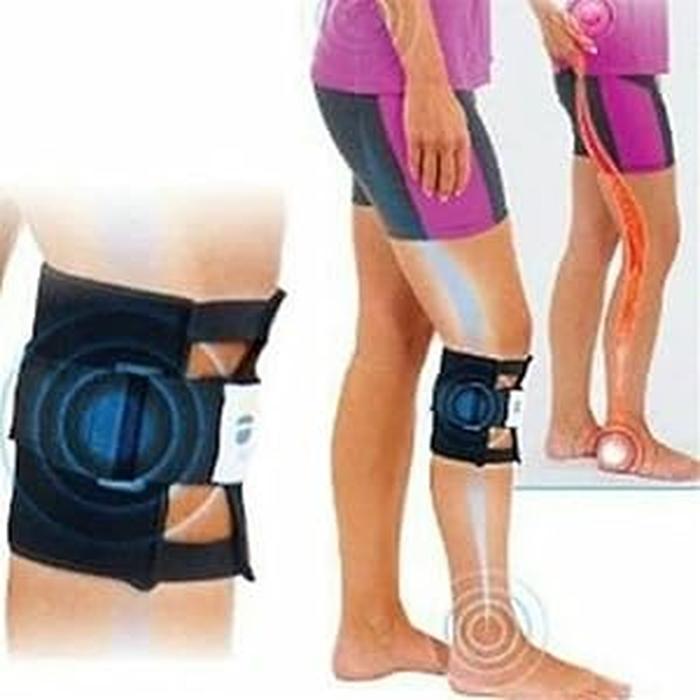 Sciatic Nerve Brace - Sciatica Acupressure Leg & Back