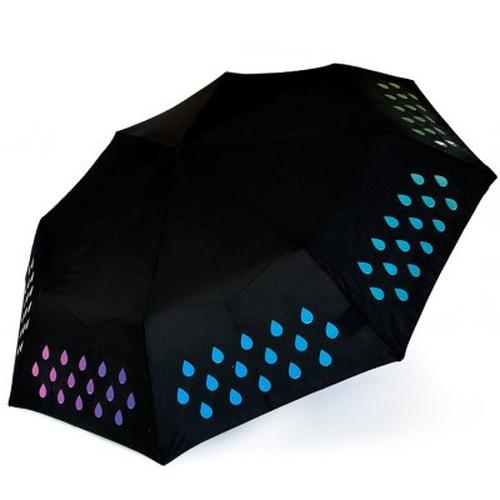 Tri-Fold Magical Color Changing Umbrella