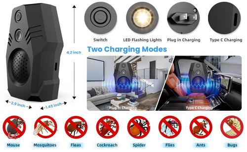 Ultrasonic Pest Repeller for Mice, Rats, and Other Rodents